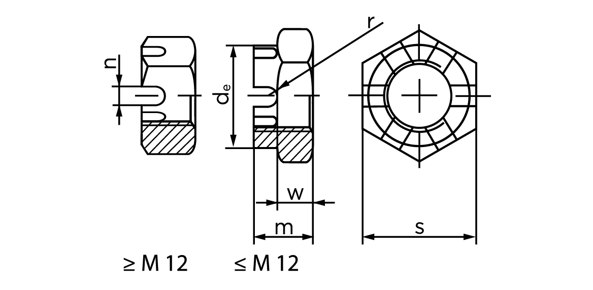 Teknisk tegning af DIN 937
